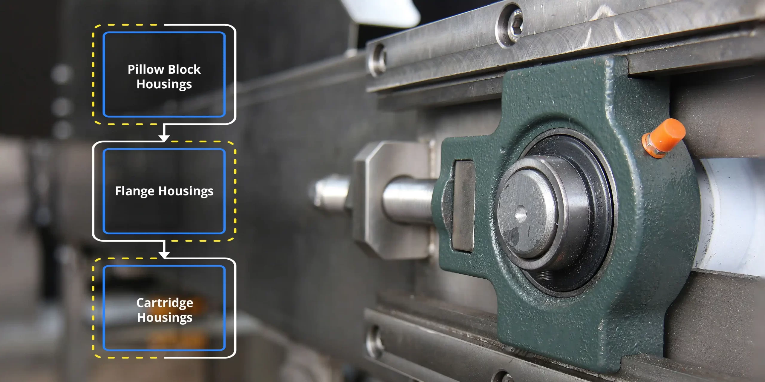 Types of Bearing Housings and Bushings