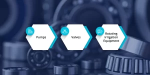 Water Management Systems