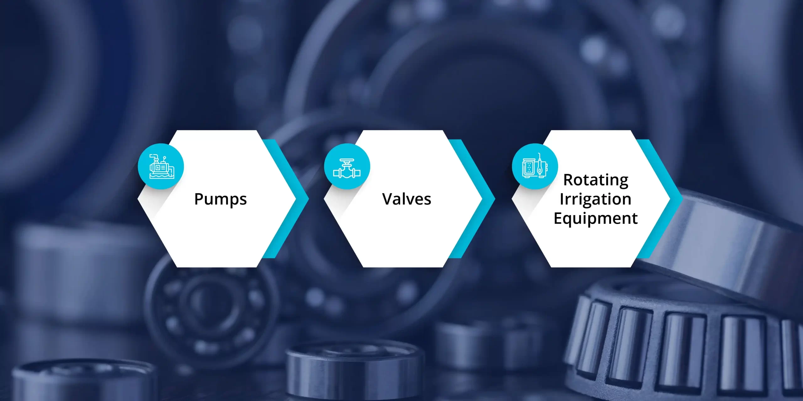 Water Management Systems
